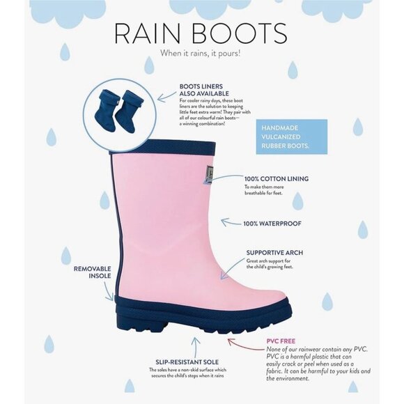 Hatley Classic Kids Rain Boots Pink Matte Navy Size 3 Toddler $25 rubber boot - Picture 9 of 12